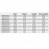 2pcs Children Cotton Home Wear Suit Short Sleeves T shirt Shorts Two piece Set For Boys Girls football 120cm