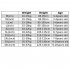 2pcs Kids Boys Shark Pattern Split Swimsuit Quick drying Sun Protection Long Sleeve Swimming Suit shark 3 4Y M