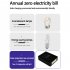2pcs Outdoor Solar Wall Lights 2 Colors IP65 Waterproof Energy Saving Automatic Sensor Modern Style Solar Fence Lights White light