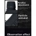 3 0 Inch Z3 Night Vision Binocular 4k Super Large Screen HD Night Vision Device for Outdoor Photos Video Recording