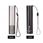 3 Modes Adjustable LED T6 USB Rechargeable Flashlight for Outdoor black_Model 1463-T6