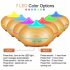 3 in 1 550ml Ultrasonic Led Essential Oil Aroma Diffuser Remote Control Mist Humidifier Air Purifier US plug
