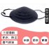 3 layer Waterproof Face Cloth Dustproof Face Towel with Adjustable Belts black