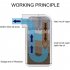 300ML Oil Catch Can Kit Universal Aluminum Oil Separator Catch Can With Breather Filter 6mm 8mm 10mm Adapters Baffled Tank Reservoir Automobile Accessories silv