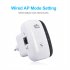 300m Wireless Network Repeater Wifi Signal Amplifier Long Range Wi fi Repeater Router Extender EU Plug