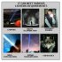 30W LED Flashlight  Battery Powered  Rechargeable  Adjustable Focus  5 Light Modes  Zoomable  IPX4 Waterproof 1500 Lumen Super Bright Flashlight    No batteries i