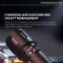30W LED Flashlight Digital Power Display 6600mA Telescopic Zoom Super Bright Powerful Flash Light IPX4 Waterproof F441