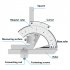 320 Degree Universal Angle Ruler with Diagonal Extension Blades Roller Knobs and Fine tuning Devices Bevel Protractor