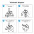 320 Degree Universal Angle Ruler with Diagonal Extension Blades Roller Knobs and Fine tuning Devices Bevel Protractor
