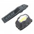 3W 500 Lumens LED Headlamp Flashlight Zoomable Headlight Lamp Light Outdoor black