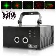 Laser Projector