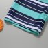 3pcs Boys Split Swimsuit Set Summer Short Sleeves Sunscreen Quick drying Swimwear Swimming Trunk With Swimming Cap blue 7 8years 2XL