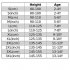 3pcs Girls Split Swimsuit Summer Sleeveless Breathable Bikini Swimwear With Swimming Cap For Summer Hot Spring pink 9 10Y XL