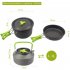 3pcs set Camping   Cookware  Set For Outdoor Cooking Teapot Picnic Tableware Kettle Pot Frying Pan black