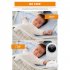 4 3 Inch Baby  Monitor With Camera Built in Large capacity Lithium Battery High Contrast Colorful Lcd Monitor Two way Baby Care Device White
