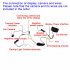 4 3 Inch Car Screen Monitor Parking Reverse Safety Distance Scale Lines 180 Degree Rotating 2 Input LCD Screen black