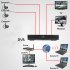 4 Channel DVR Surveillance Kit comes with 4 Outdoor 1 4 inch CMOS IR Cut CCTV Cameras  has H 264 video compression and 420 TVL for fantastic surveillance