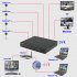 4 Channel DVR surveillance system offers a complete security solution with everything you need in one great bundle
