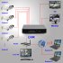 4 Channel NVR system with mobile support and 4 IP cameras each with 2 dot matrix lights for excellent night vision that all ONVIF 2 0 compliant for scalability