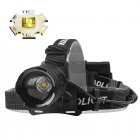 4 Modes Headlamp Waterproof LED Head Lamp Super Bright Head Lamp Flashlight