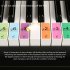 4 Pcs Piano Keyboard Sound Name Stickers Electronic Keyboard Stickers Music Decal Label Note Color English version