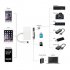 4 in 1 Apple Interface to Card Reader Adapter USB Camera Micro SD Memory Slot for iPhone iPad white