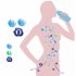 480ML Intelligent Hydrogen Rich Water Generator Cup Portable Bottle 