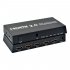 4K HDMI 2 0 Manual   Automatic Adapter HDMI 4 Input 1 Output Converter Audio Video Synchronization black