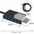 4K USB Type C to HDMI HDTV AV TV Cable Adapter for Samsung Galaxy S10 S9 MacBook Black blue