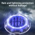 4W LED Solar Garden Light Built in Solar Panel Weatherproof Color Changing Outdoor Courtyard Lamp For Fence Pathway Trees Garden Yard Flying saucer model