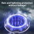 4W LED Solar Garden Light Built in Solar Panel Weatherproof Color Changing Outdoor Courtyard Lamp For Fence Pathway Trees Garden Yard Round spot model