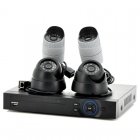 4 Channel NVR Kit 4 Channel NVR Kit