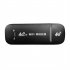 4g Lte Usb 150mbps Modem Stick Usb Mobile Broadband Portable Wireless Wifi Adapter Home Office 4g Card Router White