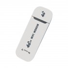 4g Lte Usb 150mbps Modem Stick Usb Mobile Broadband Portable Wireless Wifi Adapter Home Office 4g Card Router White