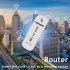 4g Lte Usb 150mbps Modem Stick Usb Mobile Broadband Portable Wireless Wifi Adapter Home Office 4g Card Router White