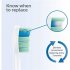 4pcs C1 Replacement Brush Head For Philips Sonicare C2 Optimized Plaque Control Hx9023 65 white 4pcs