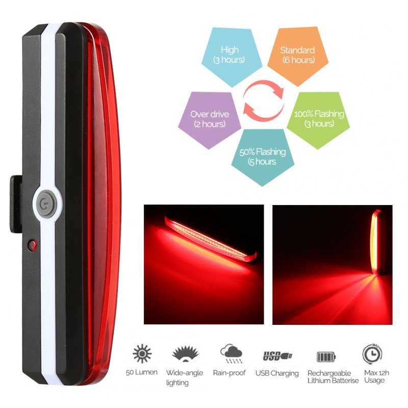 USB Rechargeable Bike Tail Light, Powerful 100 Lumens LED 5 Modes Flashing Safety Light