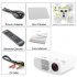 5 Inch TFT LCD LED Projector emits 2600 Lumens  has a 800x480 Resolution with 1080p Support and Manual Focus Lens