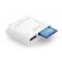 5 in 1 Memory Card Reader with USB port for iPad  iPad 2 and the New iPad   Connect your USB device and transfer files from your memory card to your iPad