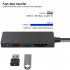 5 in 1 Usb C Hub Type c To Forhdmi 4k Multiport Adapter Usb2 0 3 0 Forhdmi Card Reader black