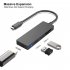5 in 1 Usb C Hub Type c To Forhdmi 4k Multiport Adapter Usb2 0 3 0 Forhdmi Card Reader black
