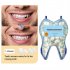 50pcs Multipurpose Dental Temporary Crown Front Teeth Replacement Kit For Makeup Scary Theme Party Makeup 50pcs