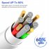 5A Usb Fast Charging Cable Compatible For Iphone 13 12 11 Pro Max Xr x Xs 8 7 Plus Se 0 25m