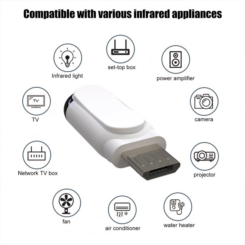 Type C / Micro Usb Interface Intelligent App Control Mobile Phone Remote Control Wireless External Infrared Appliances Adapter For Tv Fan 