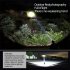 5led Headlamp Usb Rechargeable Super Bright Strong Light Fishing Lights For Outdoor Camping Fishing 9 x 9 x 7cm
