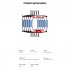 5pcs Fpv Racing Gates Obstacle Avoidance Training Diy Gantry For Dji Avata Drone Competition Practice Track 5 piece combination 1111164