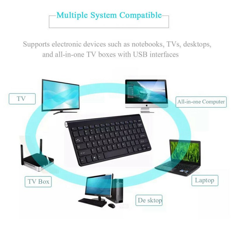 Mini Wireless Keyboard Mouse Set Waterproof 2.4G for Mac Apple PC Computer 