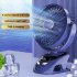 6  Rechargeable Clip On Fan  Small Portable Clip Fan With Strong Clamp Grip 3000mAh 5 Speed   LED Display Ideal For Bedroom  Office  Gyms Yuanfeng blue