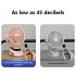 6  Rechargeable Clip On Fan  Small Portable Clip Fan With Strong Clamp Grip 3000mAh 5 Speed   LED Display Ideal For Bedroom  Office  Gyms girly pink