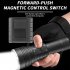 60W LED Dive Flashlight Max Waterproof 1500 Lumen Strong Light Ultra Bright Aluminium Alloy Submersible Flashlight